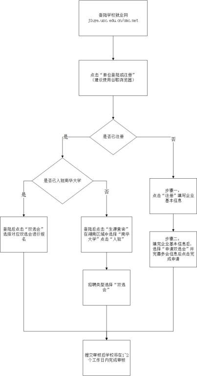 金年会诚信信誉至上2017年招聘会.jpg